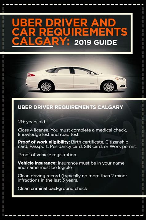 city of calgary tndl renewal uber|Vehicle Requirements in Canada .